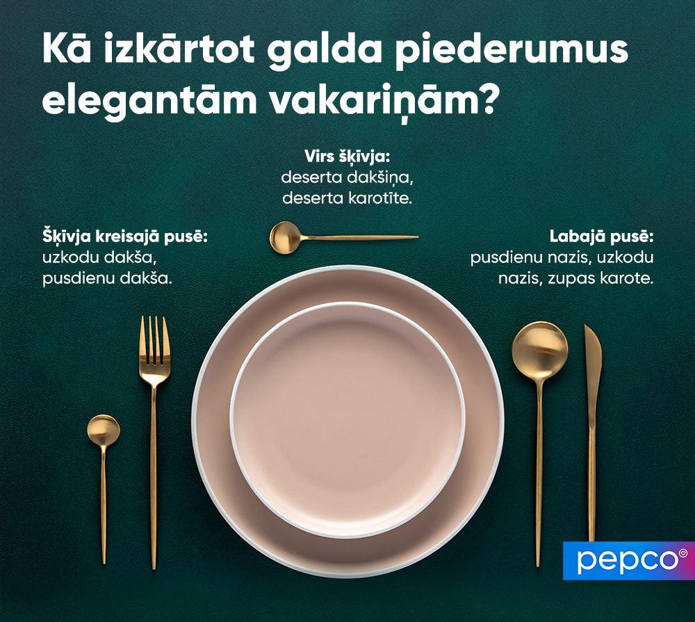 Pepco informatīva ilustrācija. Kā izkārtot galda piederumus smalkām vakariņām?  
