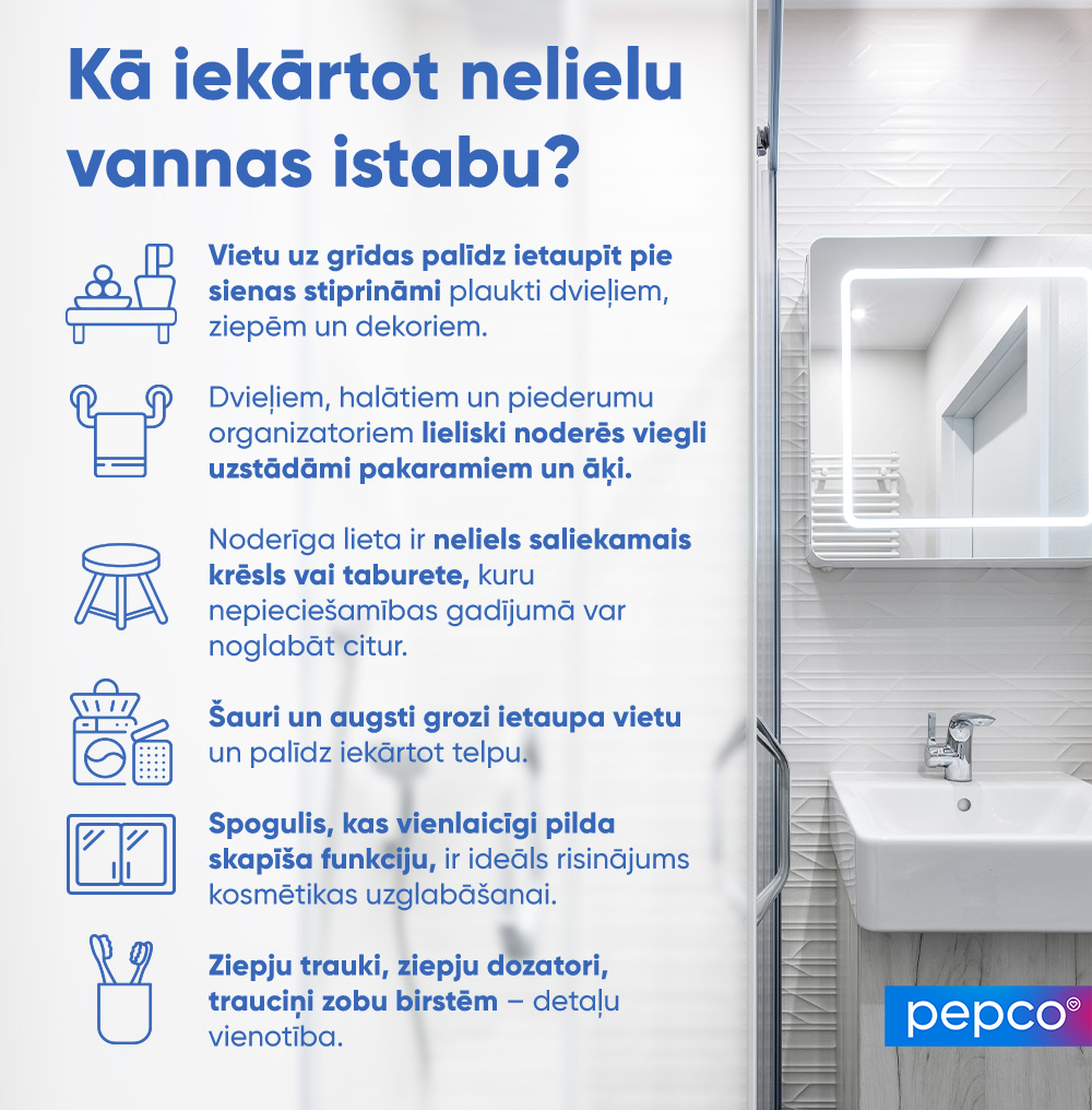 PEPCO informatīva ilustrācija, kā izvēlēties un piemeklēt interjera priekšmetus un piederumus nelielai vannas istabai