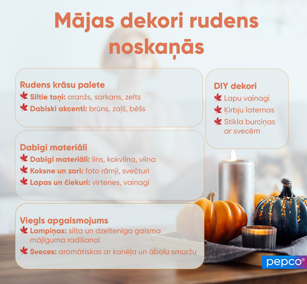 Pepco informatīva ilustrācija par rudens dekorāciju tēmu