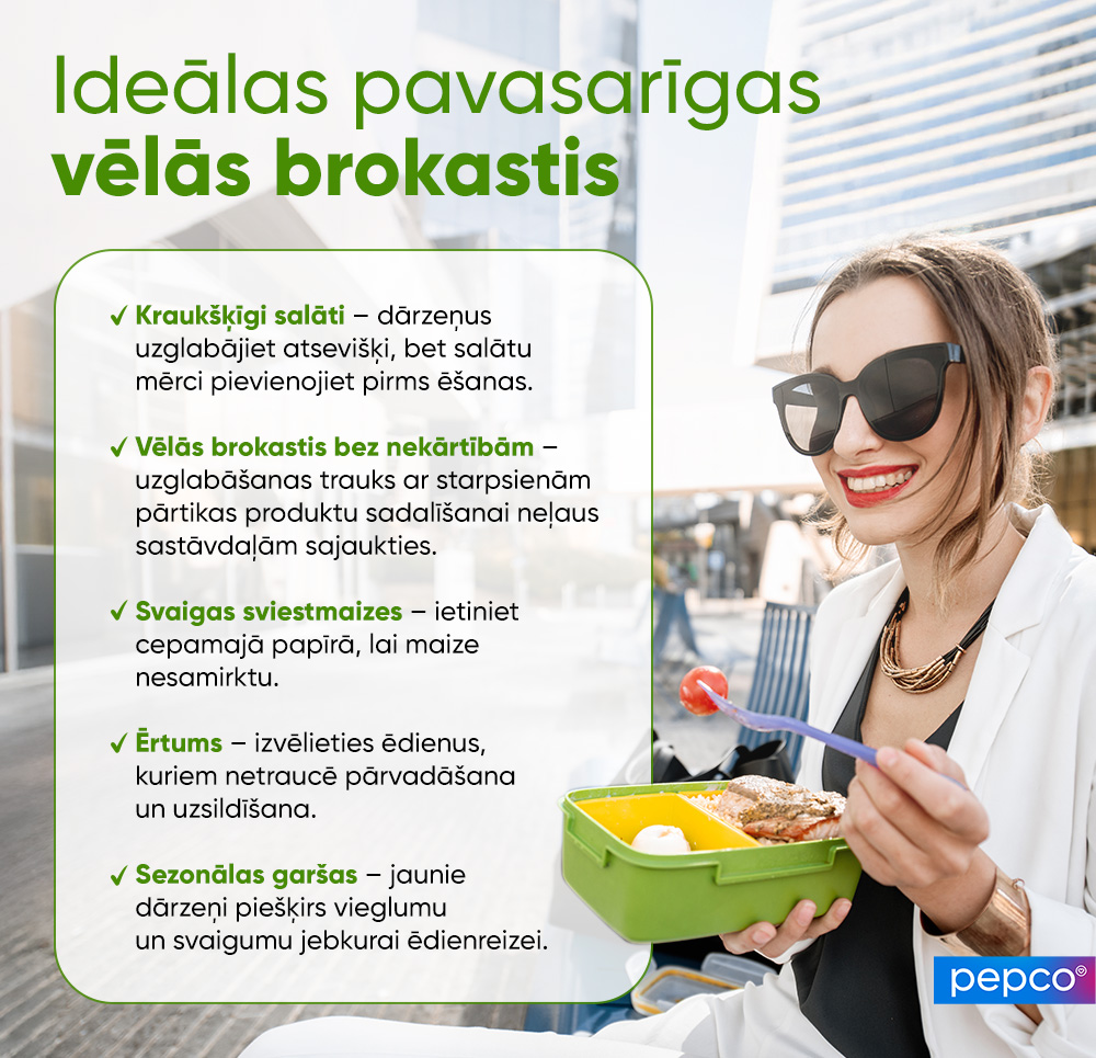 Ideālas pavasarīgas vēlās brokastis - infografikas