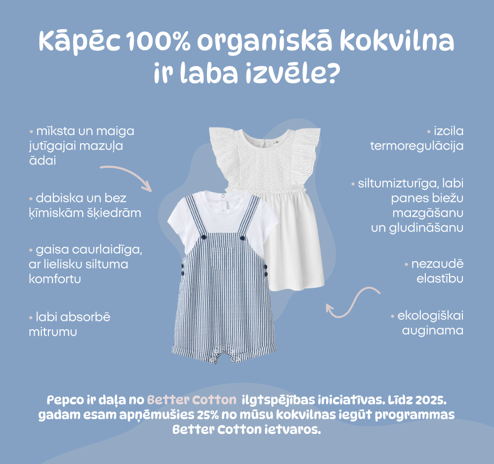 Kāpēc 100% organiskā kokvilna ir laba izvēle? 