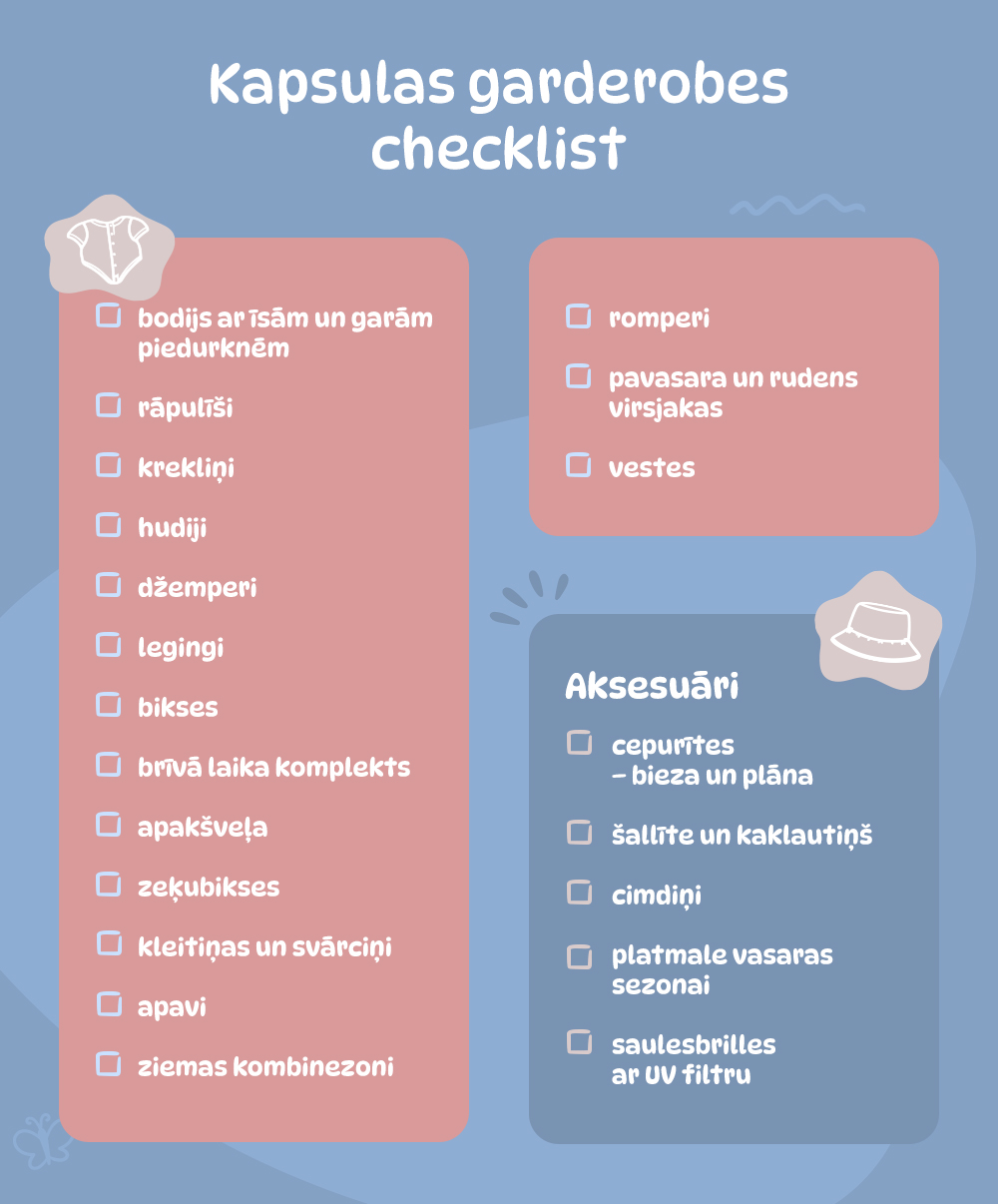 Kapsulas garderobes checklist