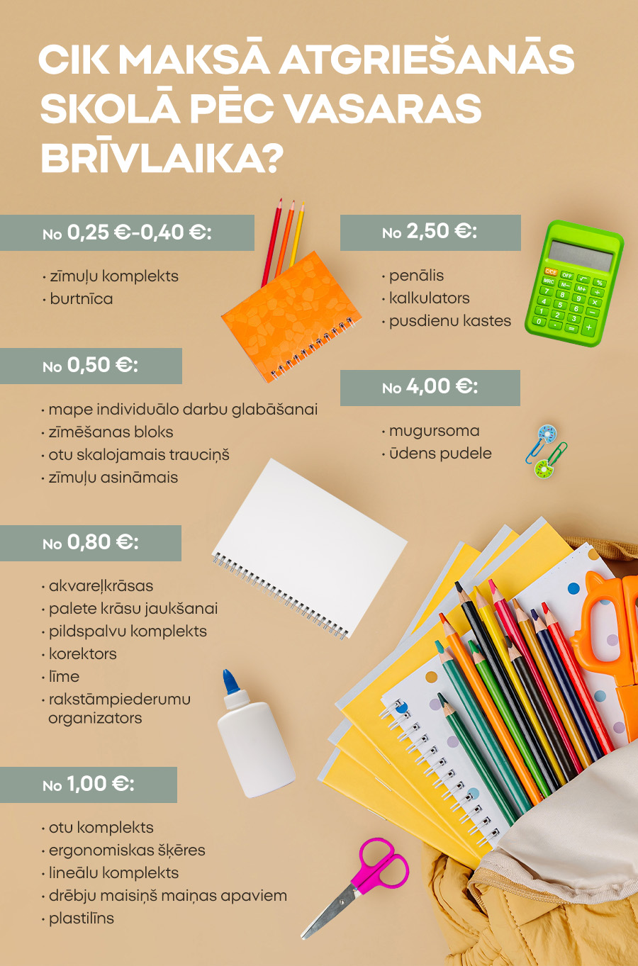 Cik maksā atgriešanās skolā pēc vasaras brīvlaika? 