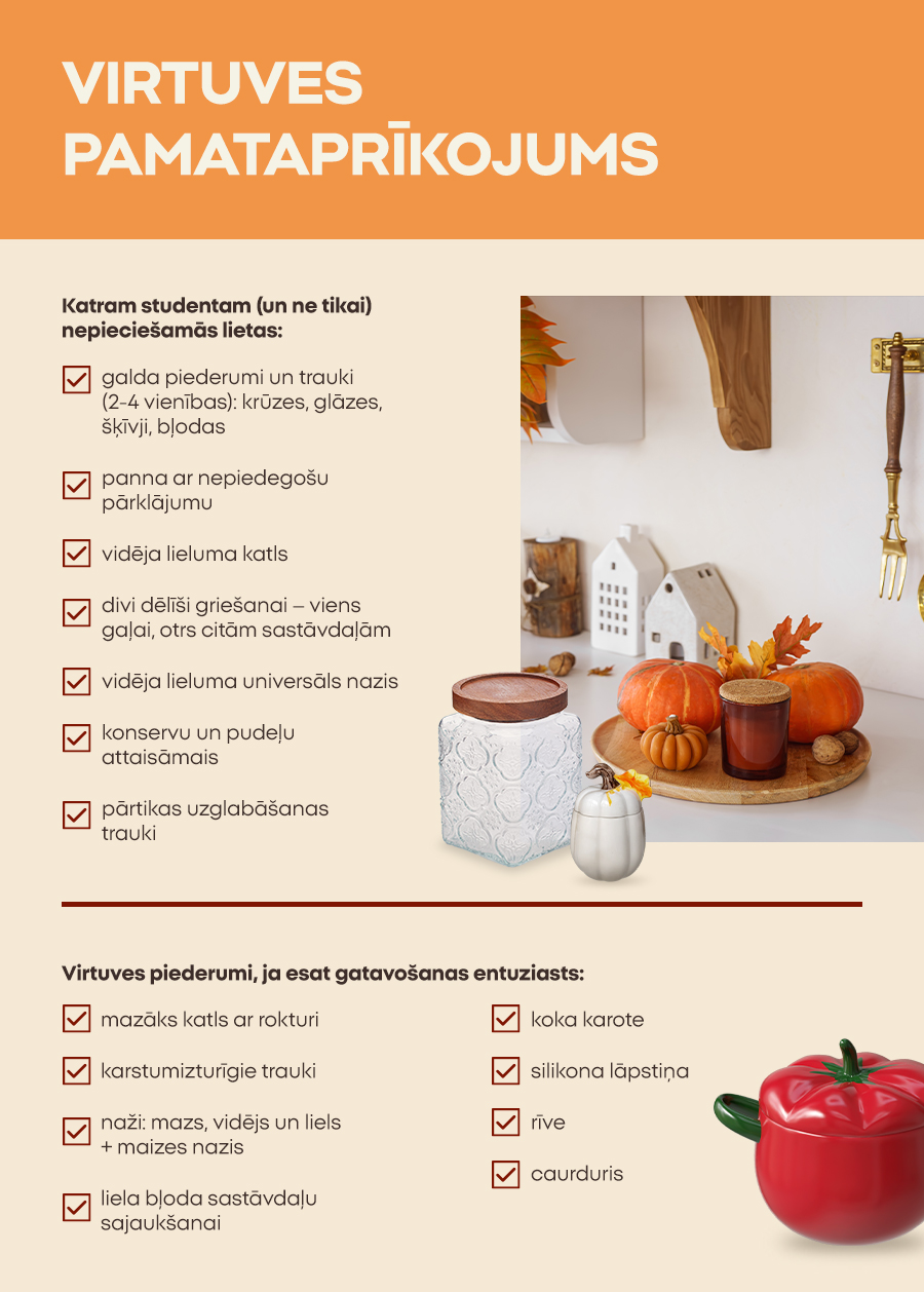 Virtuves pamataprīkojums 