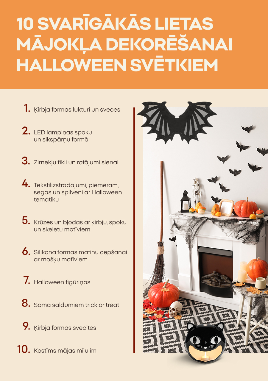 10 svarīgākās lietas mājokļa dekorēšanai Halloween svētkiem 