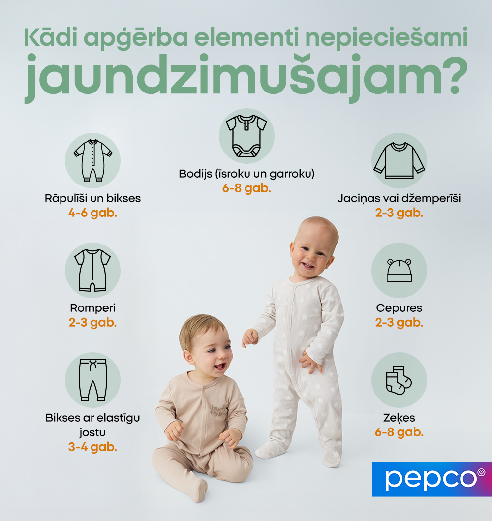 Kādi apģērba elementi nepieciešami jaundzimušajam?
