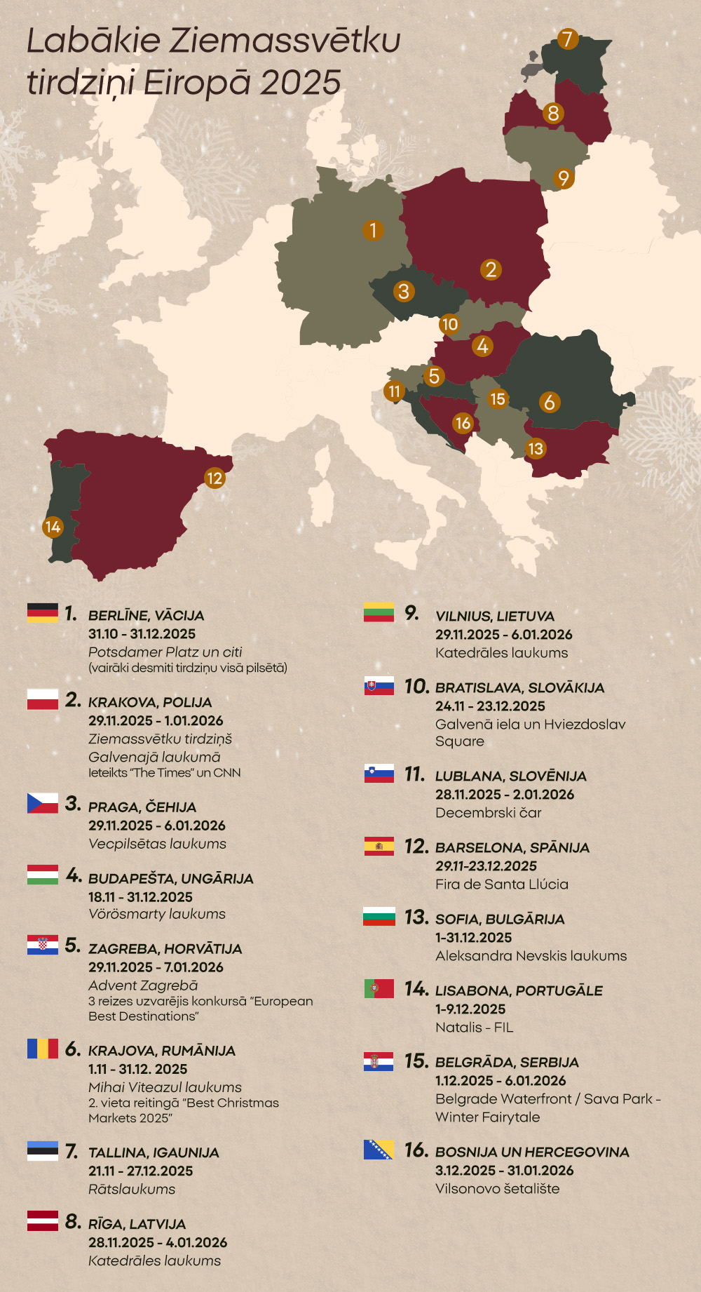 Labākie Ziemassvētku tirdziņi Eiropā 2025 