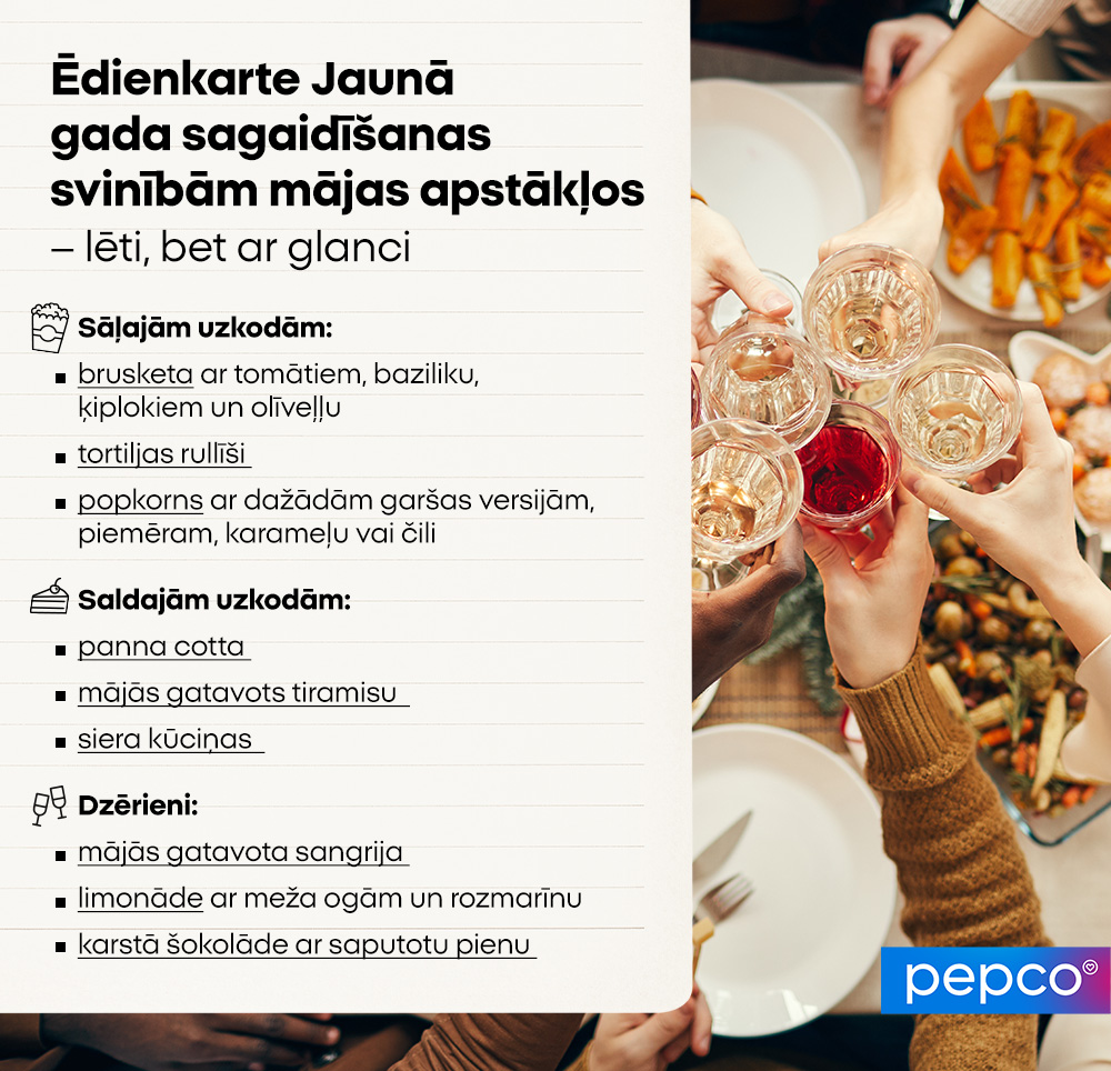 Ēdienkarte Jaunā gada sagaidīšanas svinībām mājas apstākļos – lēti, bet ar glanci 