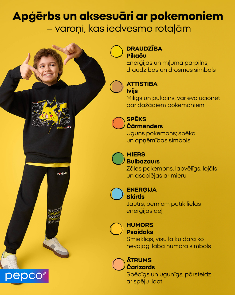 Apģērbs un aksesuāri ar pokemoniem – varoņi, kas iedvesmo rotaļām 
