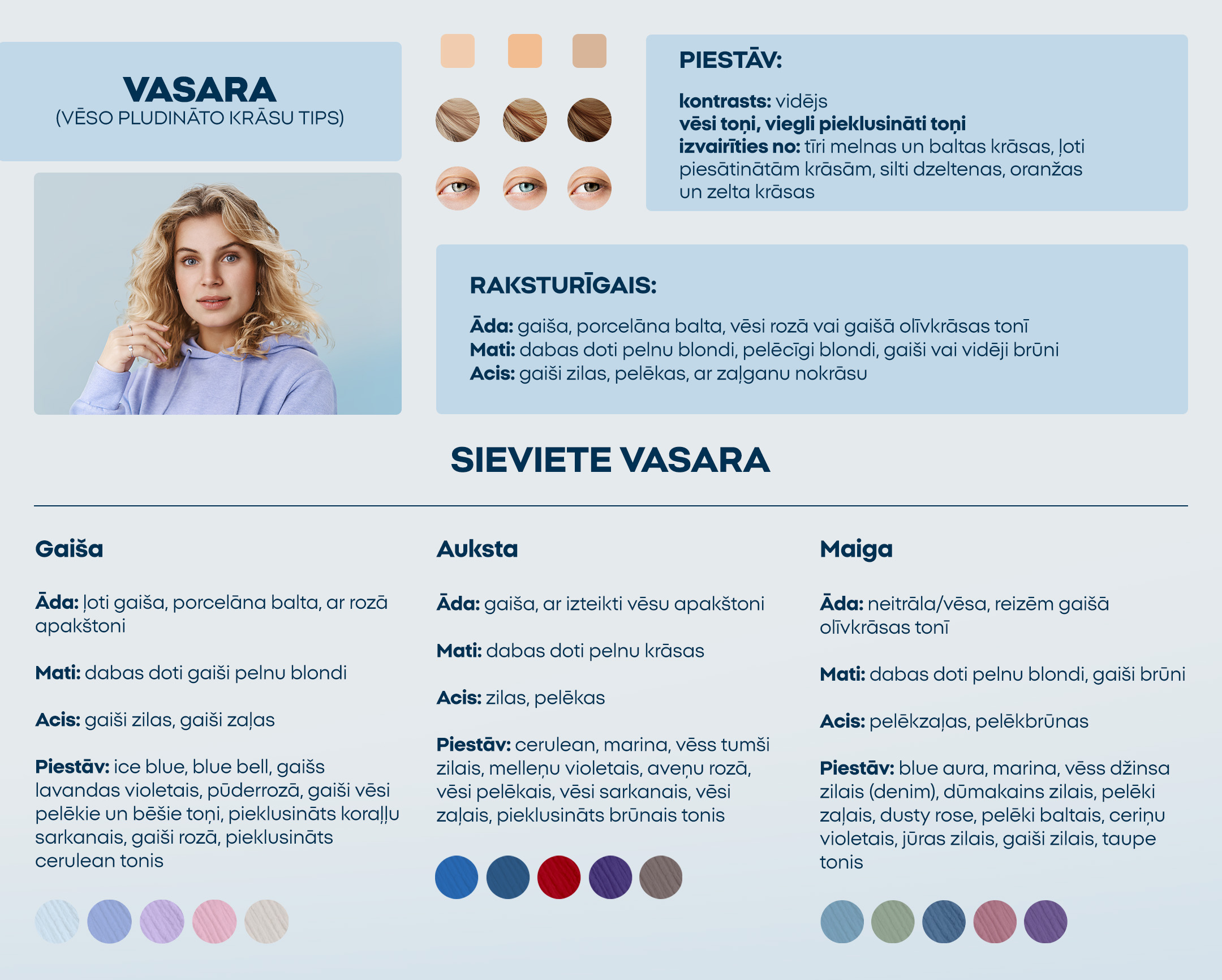 Sieviete Vasara - 3 tipi