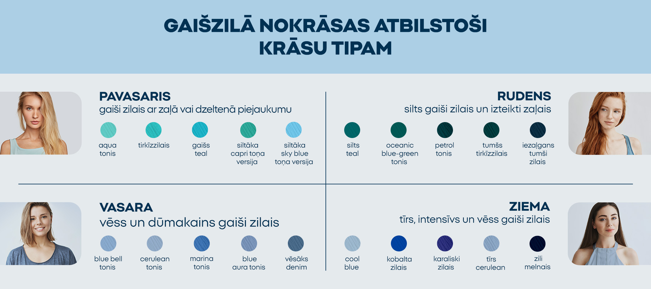 Gaišzilā nokrāsas atbilstoši krāsu tipam 